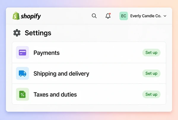 The Shopify settings screen with payments, shipping and taxes each set up