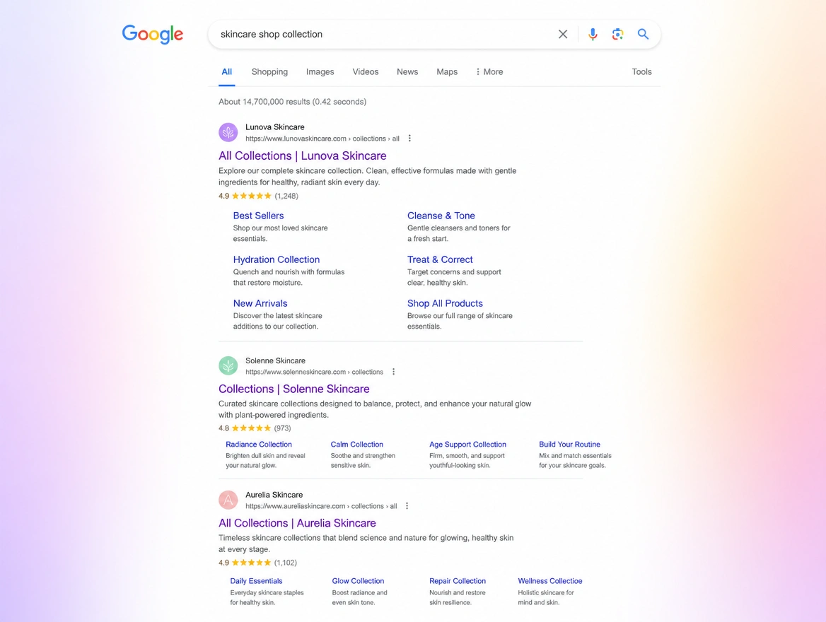Website mockup showing ranking your collections