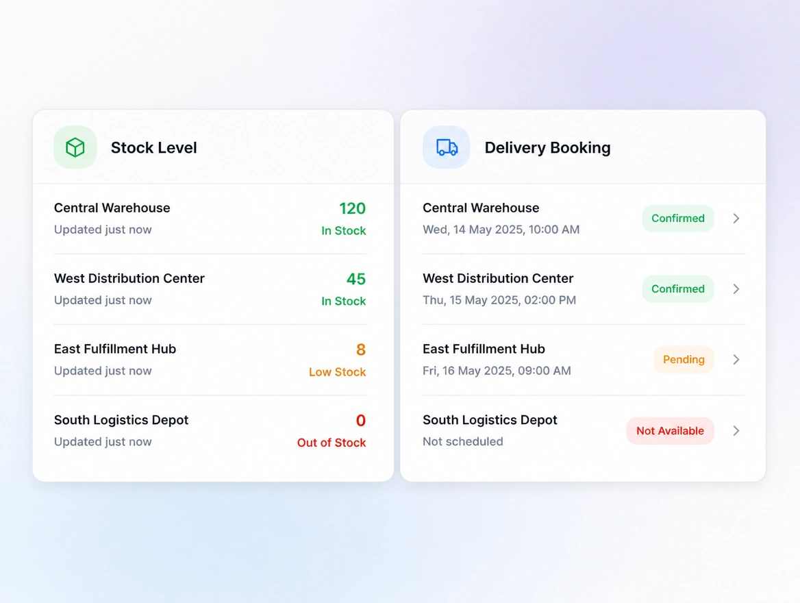 Website mockup showing integrations