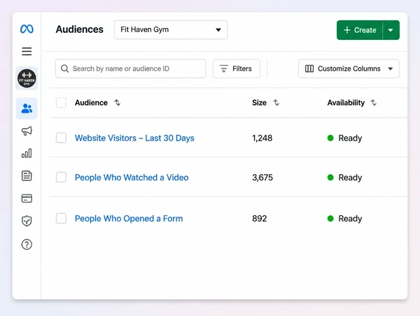 A Meta Ads Manager audiences list with three saved boutique gym remarketing audiences