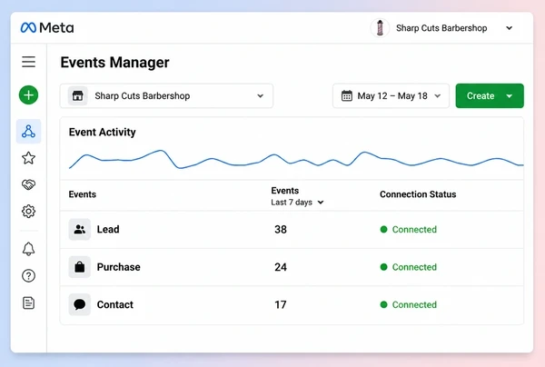 A Meta Events Manager screen showing three tracked events for a barber shop