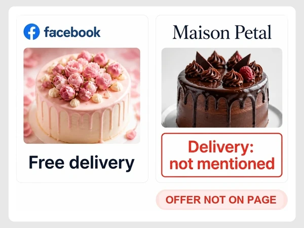 Maison Petal shows a Facebook ad promising free delivery beside an order page where delivery is not mentioned.