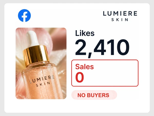 Lumiere Skin boosted Facebook post shows 2,410 likes but records zero sales and no buyers.