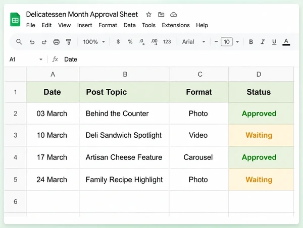 A Google Sheets approval list of four planned delicatessen posts with status cells