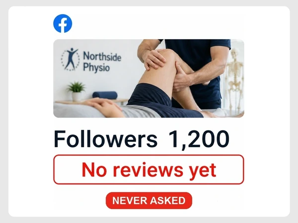 Northside Physio shows 1,200 Facebook followers but no reviews yet, marked Never Asked.