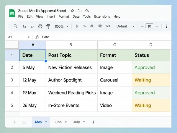 A Google Sheets approval list of four planned bookshop posts with status cells