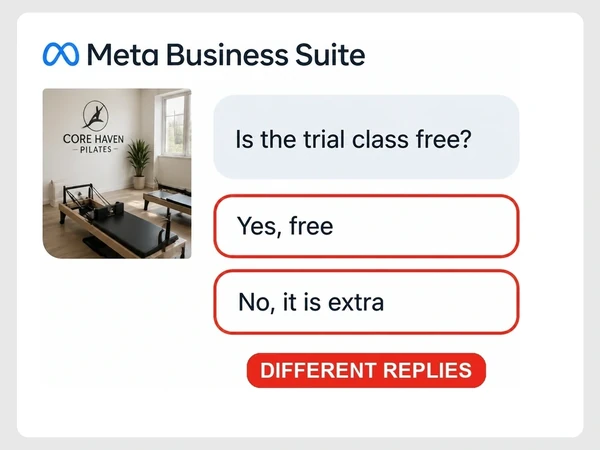 Core Haven Pilates gives conflicting Meta chat replies about whether its trial class is free.