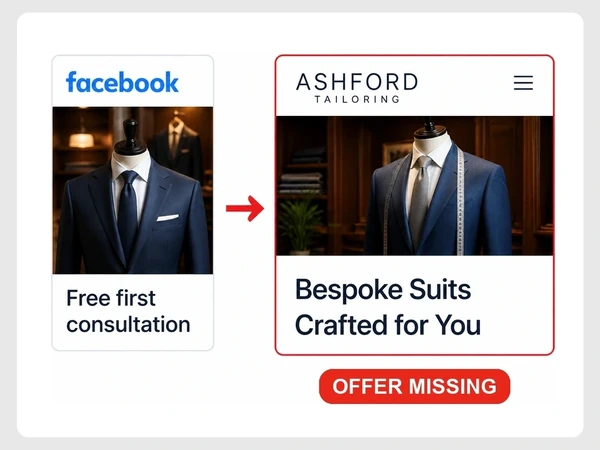 Ashford Tailoring shows a Free first consultation Facebook ad leading to a page without the offer.