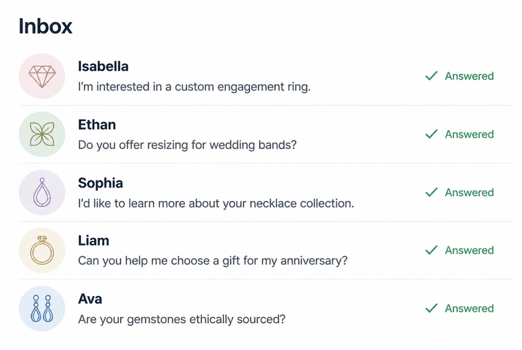 Inbox panel listing five answered customer conversations for a jewellery house