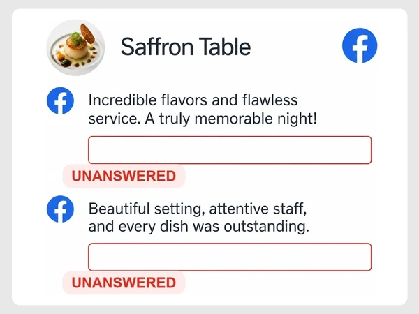 Saffron Table shows two Facebook reviews with empty reply boxes marked Unanswered.