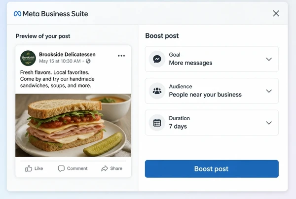 A Meta Business Suite boost panel setting goal, audience and duration for a delicatessen post