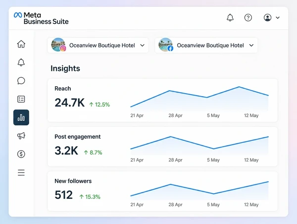 A Meta Business Suite Insights screen showing reach and engagement for a boutique hotel