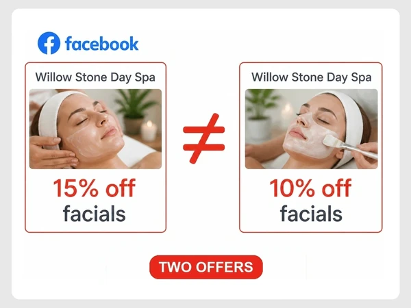 Willow Stone Day Spa shows a Facebook ad offering 15% off while its pinned post offers 10% off.