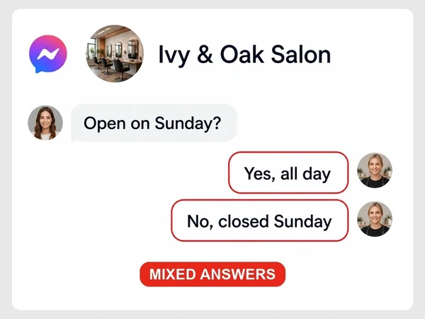 Ivy & Oak Salon gives conflicting Messenger replies about whether it opens on Sunday.