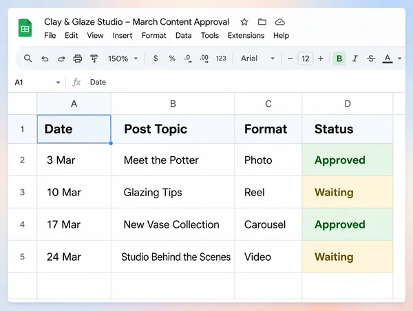 A Google Sheets approval list of four planned ceramics studio posts with status cells
