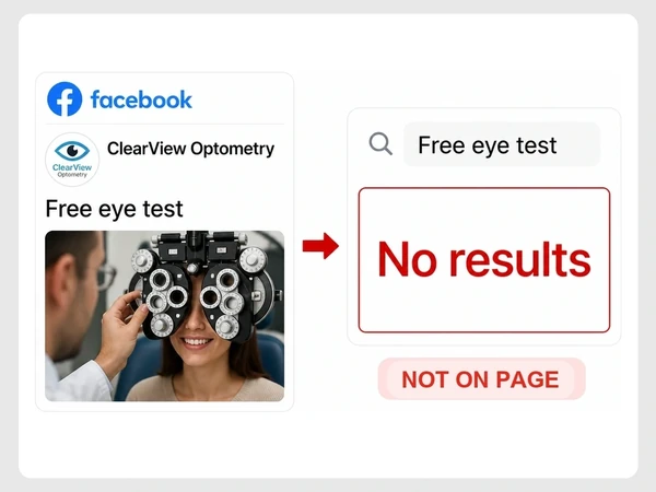 ClearView Optometry shows a Free eye test sponsored post leading to a page search with no results.