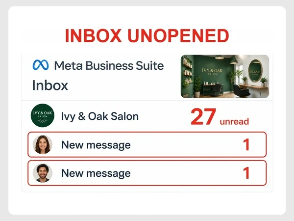 Ivy & Oak Salon shows a Meta inbox with 27 unread messages beneath Inbox Unopened.