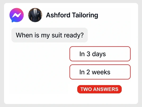 Ashford Tailoring gives conflicting Messenger replies of three days and two weeks for the same suit.