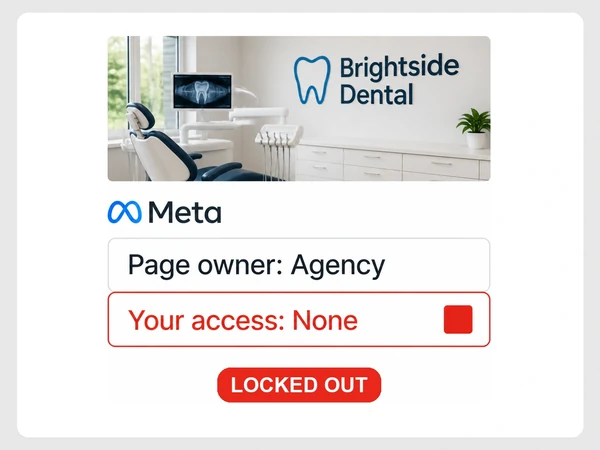 Brightside Dental Meta settings show Page owner as Agency and Your access as None beside a red stop square.