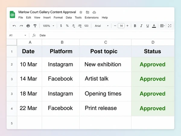 A Google Sheets plan with four gallery posts listing date, platform, topic and an approved status