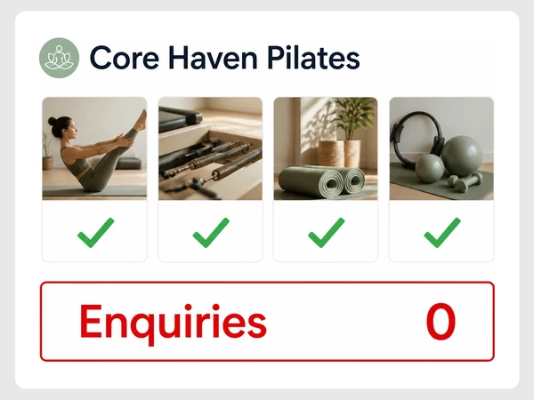 Core Haven Pilates calendar shows four completed posts while the red-outlined Enquiries row remains zero.
