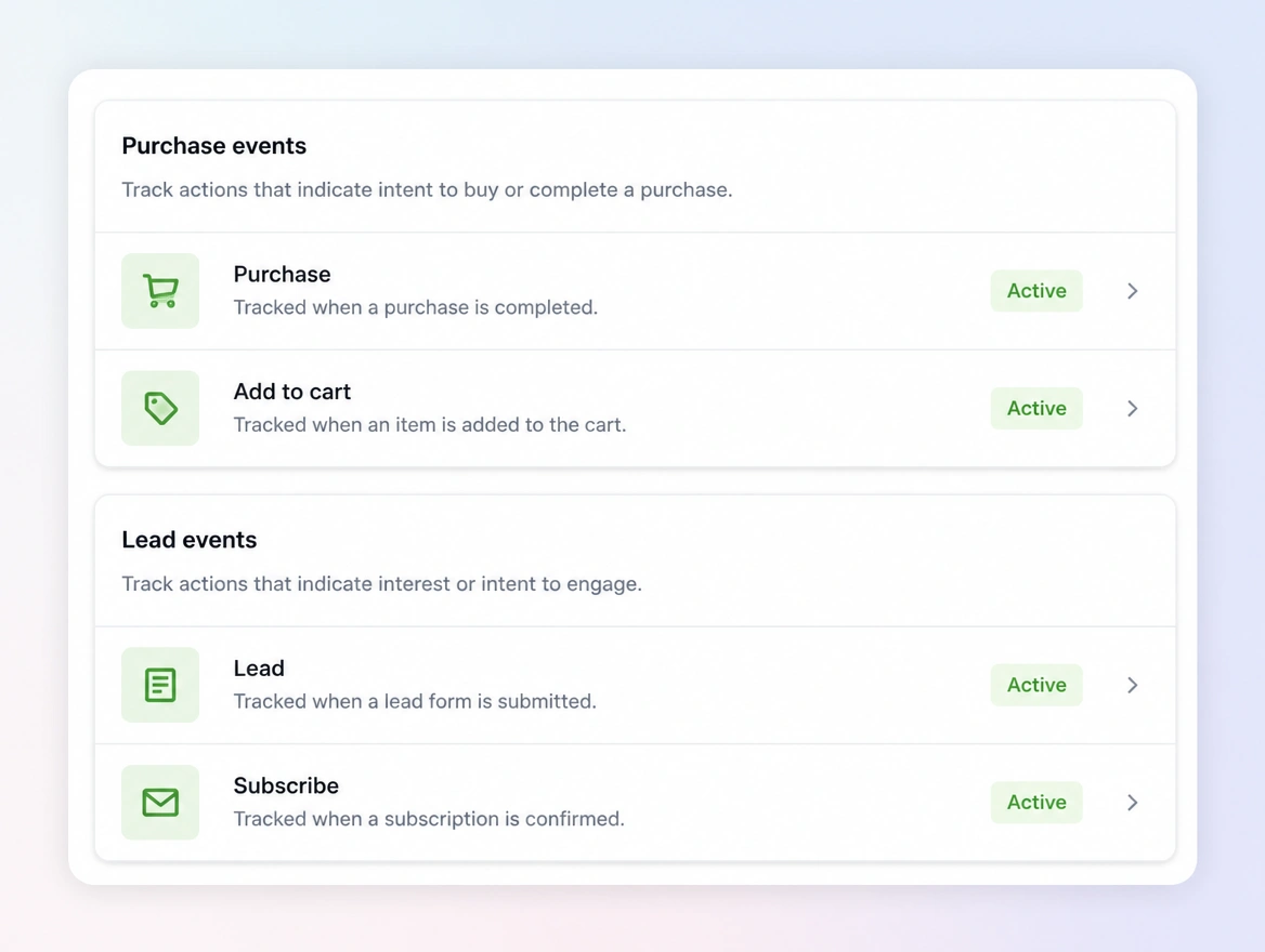 Website mockup showing counting the sales
