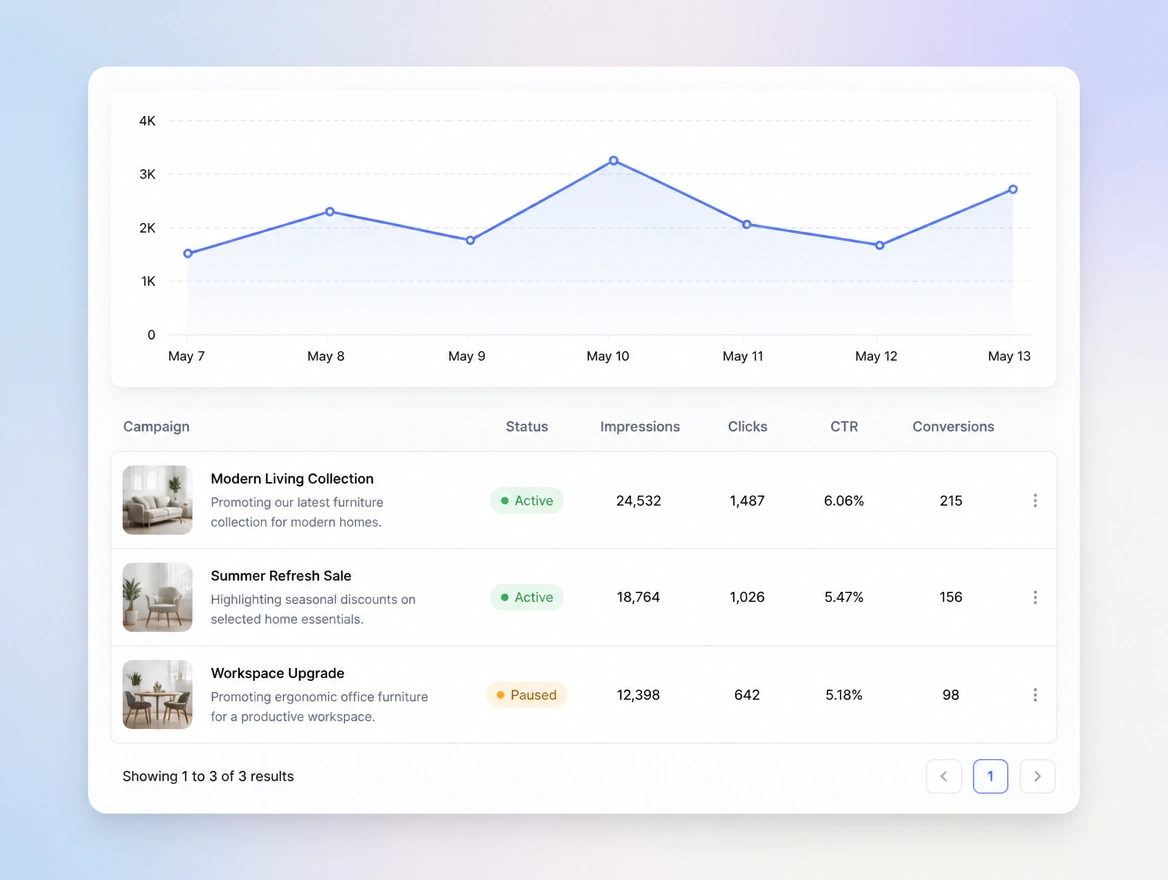 Website mockup showing pixel and reporting