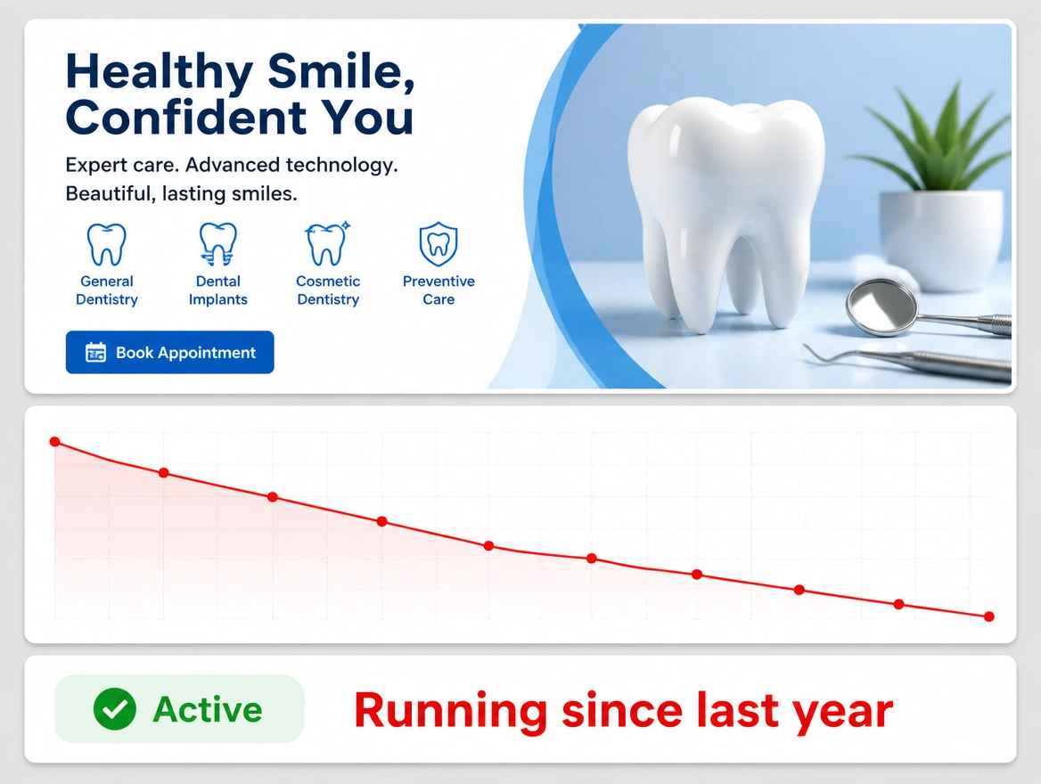An advert still marked active with its results declining since last year