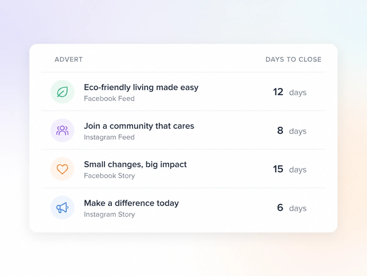 Website mockup showing tracking and attribution