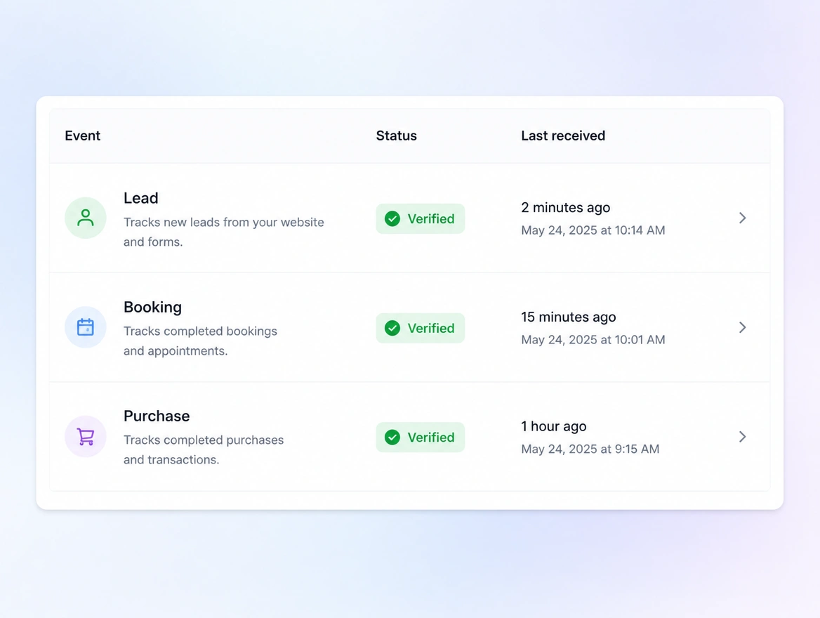 Website mockup showing measurement and reporting