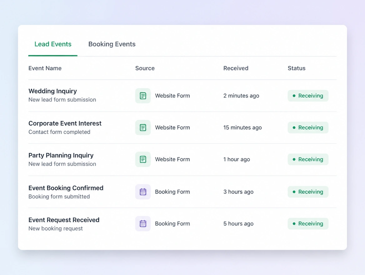 Website mockup showing counting what sells