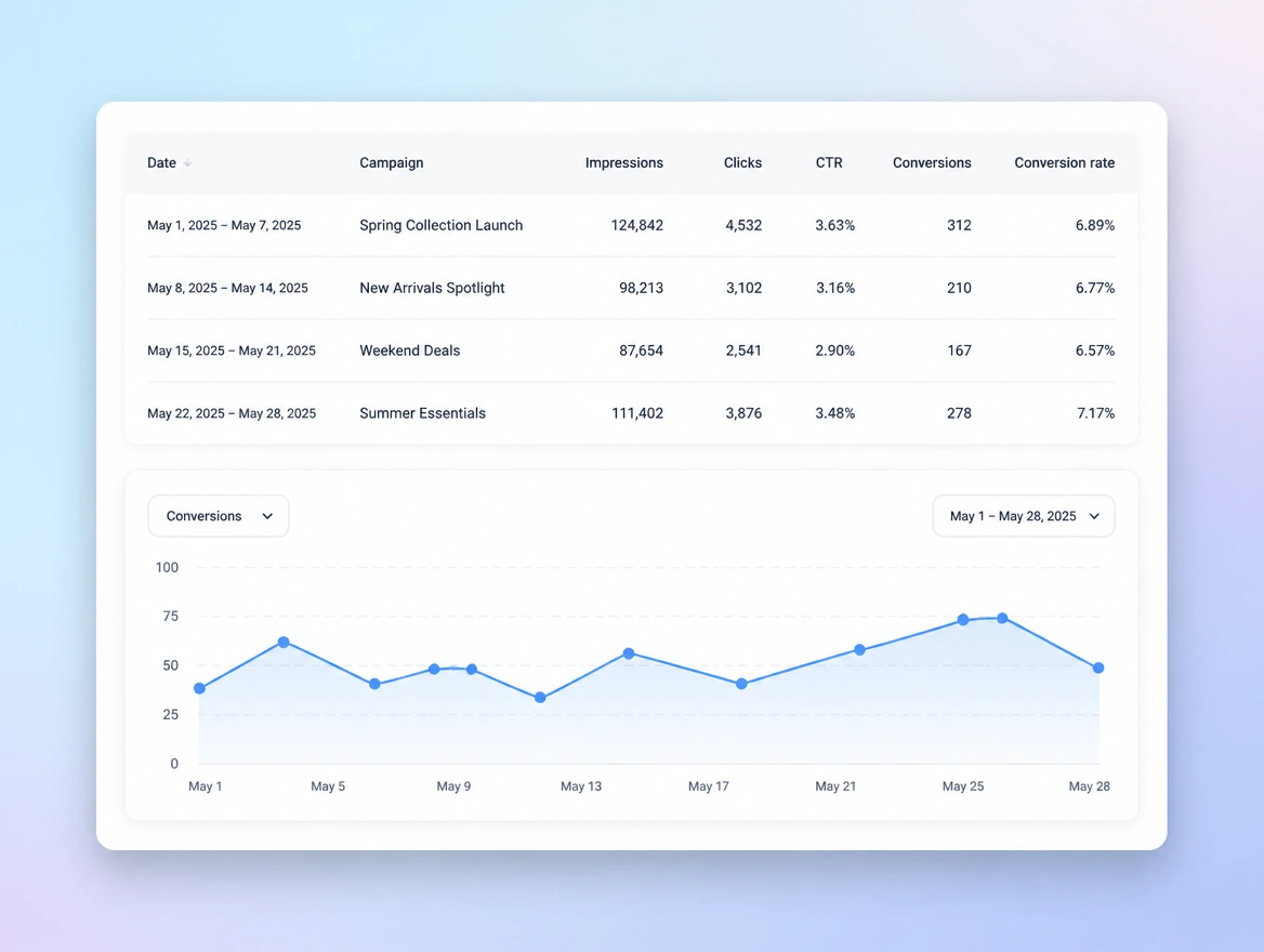 Website mockup showing tracking and monthly reports