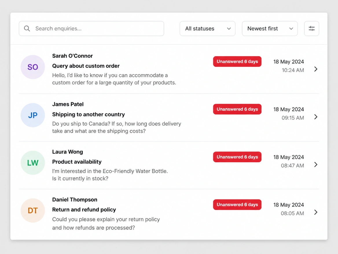 A message inbox of customer leads unanswered for days