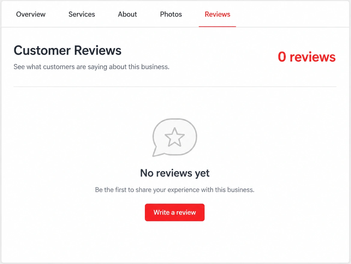 A business page reviews tab showing no reviews at all