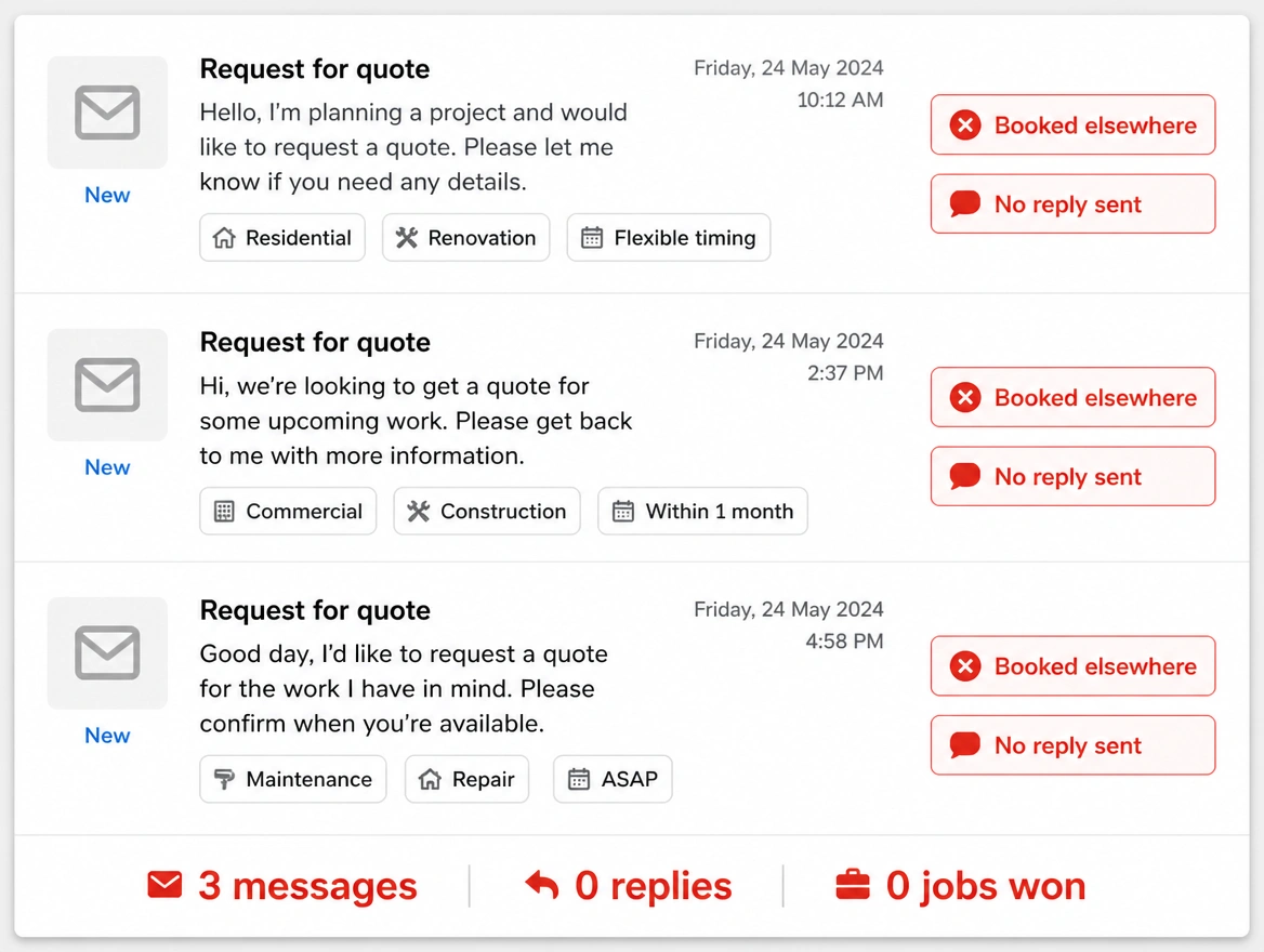 Three Friday messages, none replied to, all marked booked elsewhere