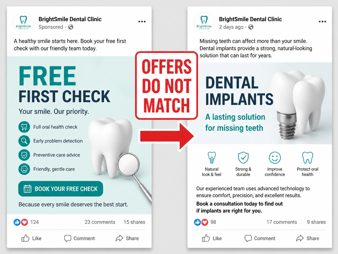 A clinic advert beside a page post carrying a different offer