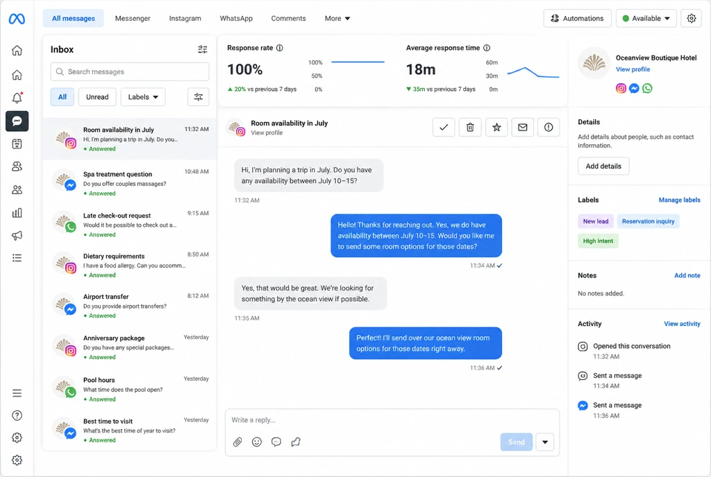 A social inbox for a hotel with every conversation marked answered