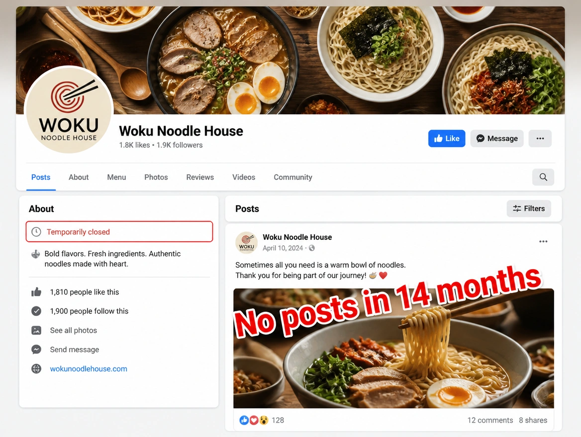 A noodle shop page still marked temporarily closed with no posts in 14 months