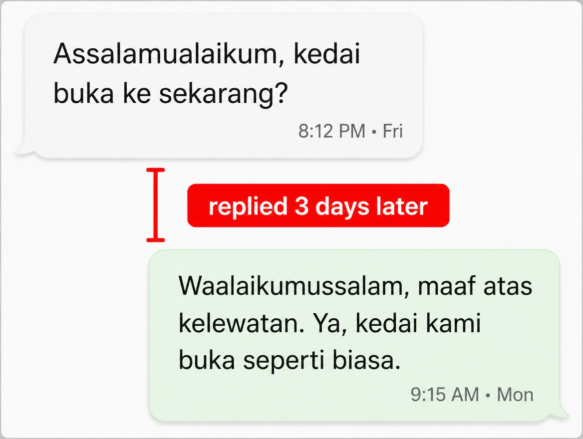 A Friday evening message answered on the Monday, the gap marked in red