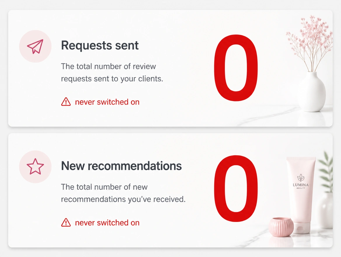 A review panel showing zero requests sent and zero recommendations