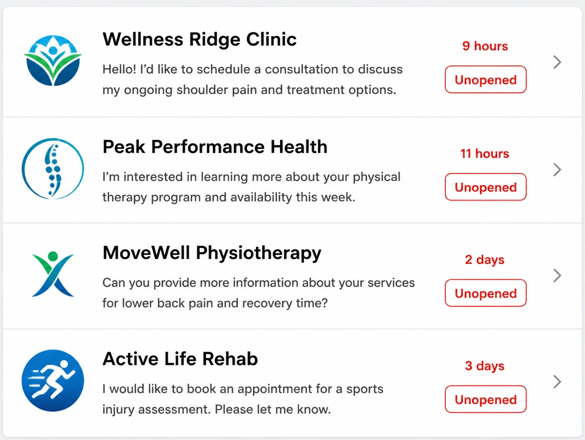 A clinic inbox where four messages are marked unopened for hours and days in red
