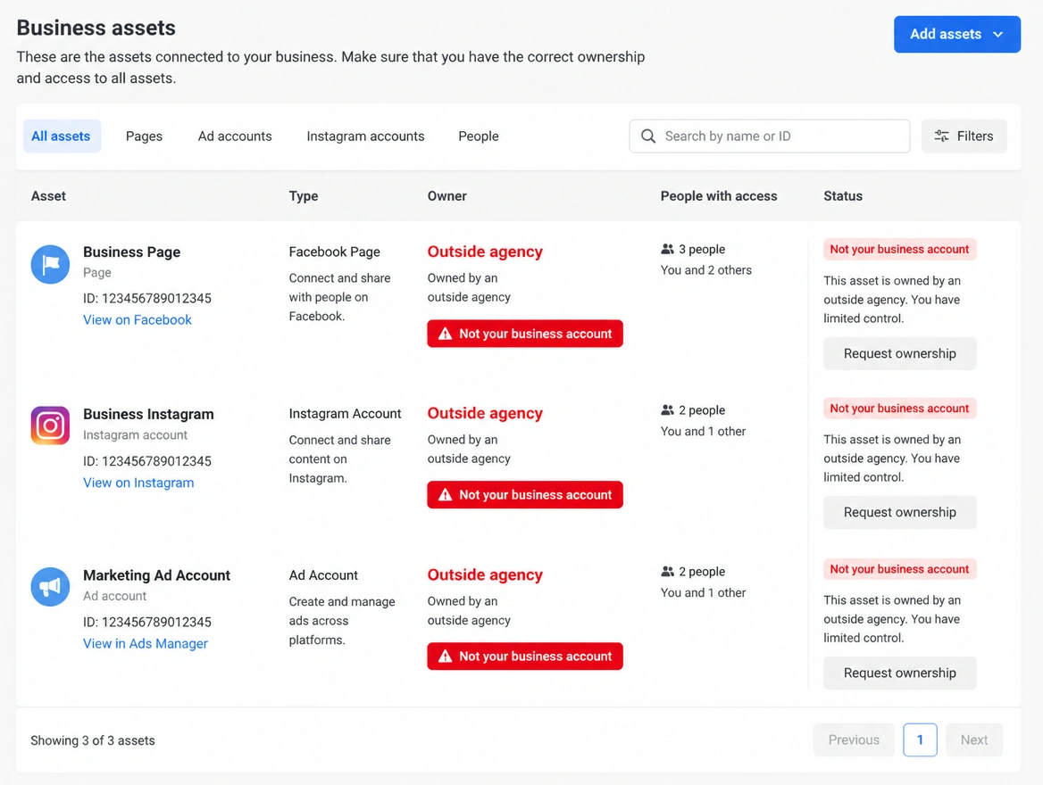 A business assets list showing an outside agency owning every account