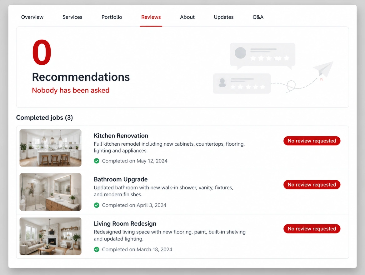 A page reviews tab showing a red zero beside recommendations