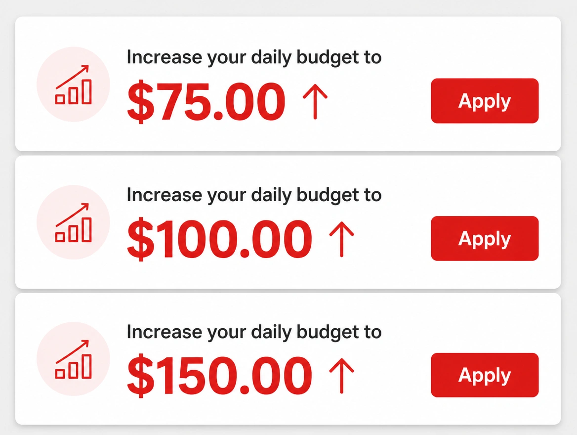 Platform recommendations screen suggesting higher budgets