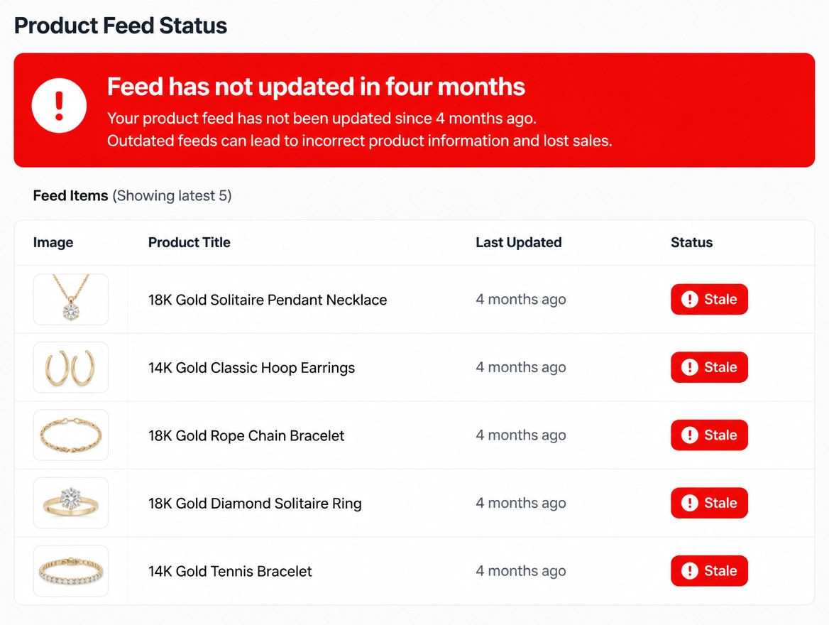A product feed that stopped updating months ago, with a red error notice