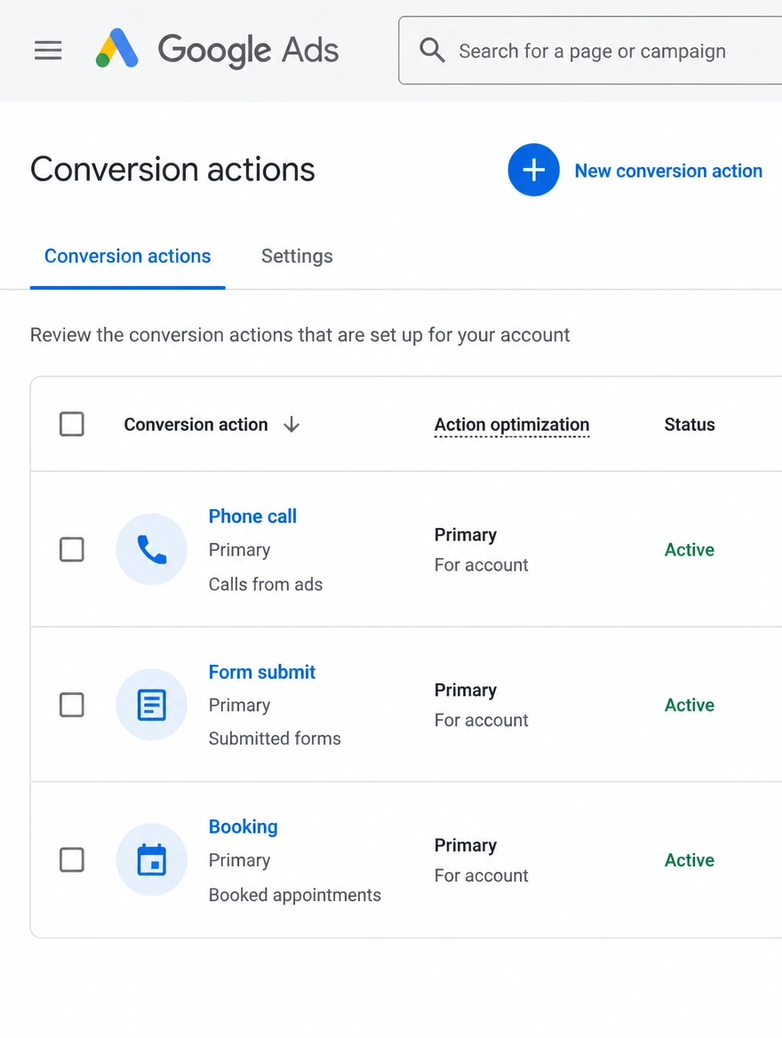 Google Ads conversion actions panel with phone call, form and booking tracking active
