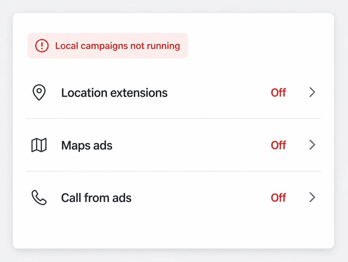 Location settings with Maps ads and call extensions switched off