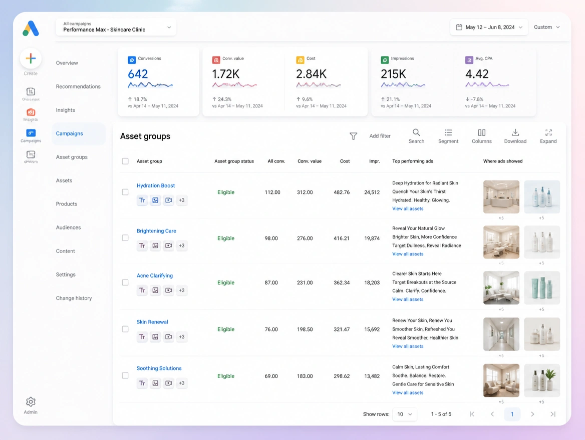 Website mockup showing performance max
