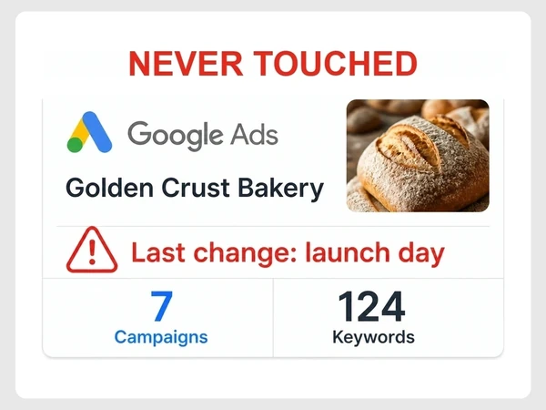 Golden Crust Bakery Google Ads account shows Last change: launch day in red beneath Never Touched and a warning triangle.