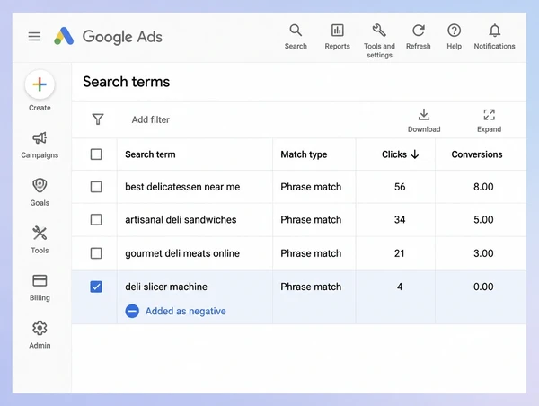 A Google Ads search terms report for a delicatessen with one term excluded